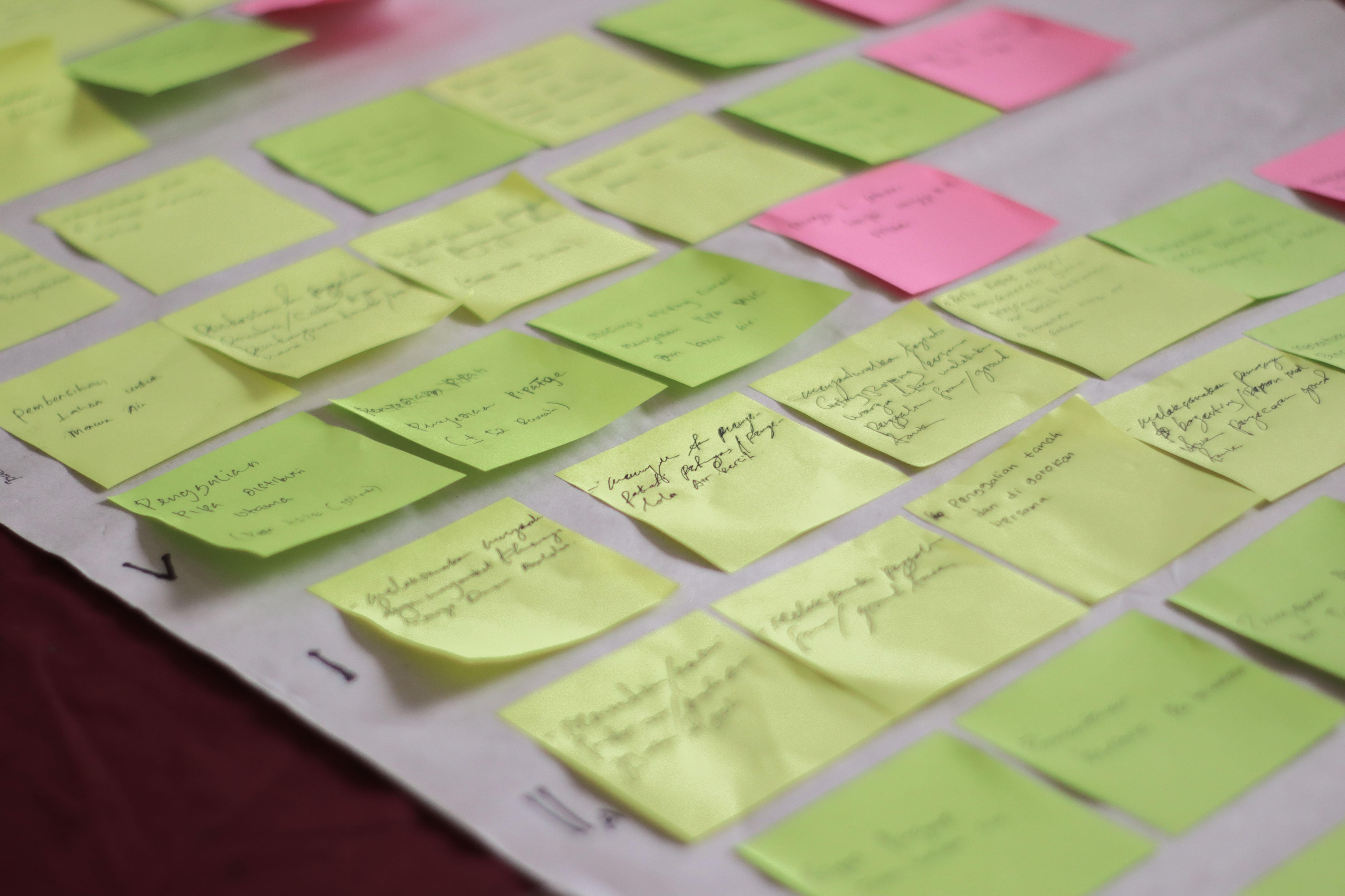 Pewujudan Perencanaan Kegiatan dalam Implementasi Prioritisasi Desa