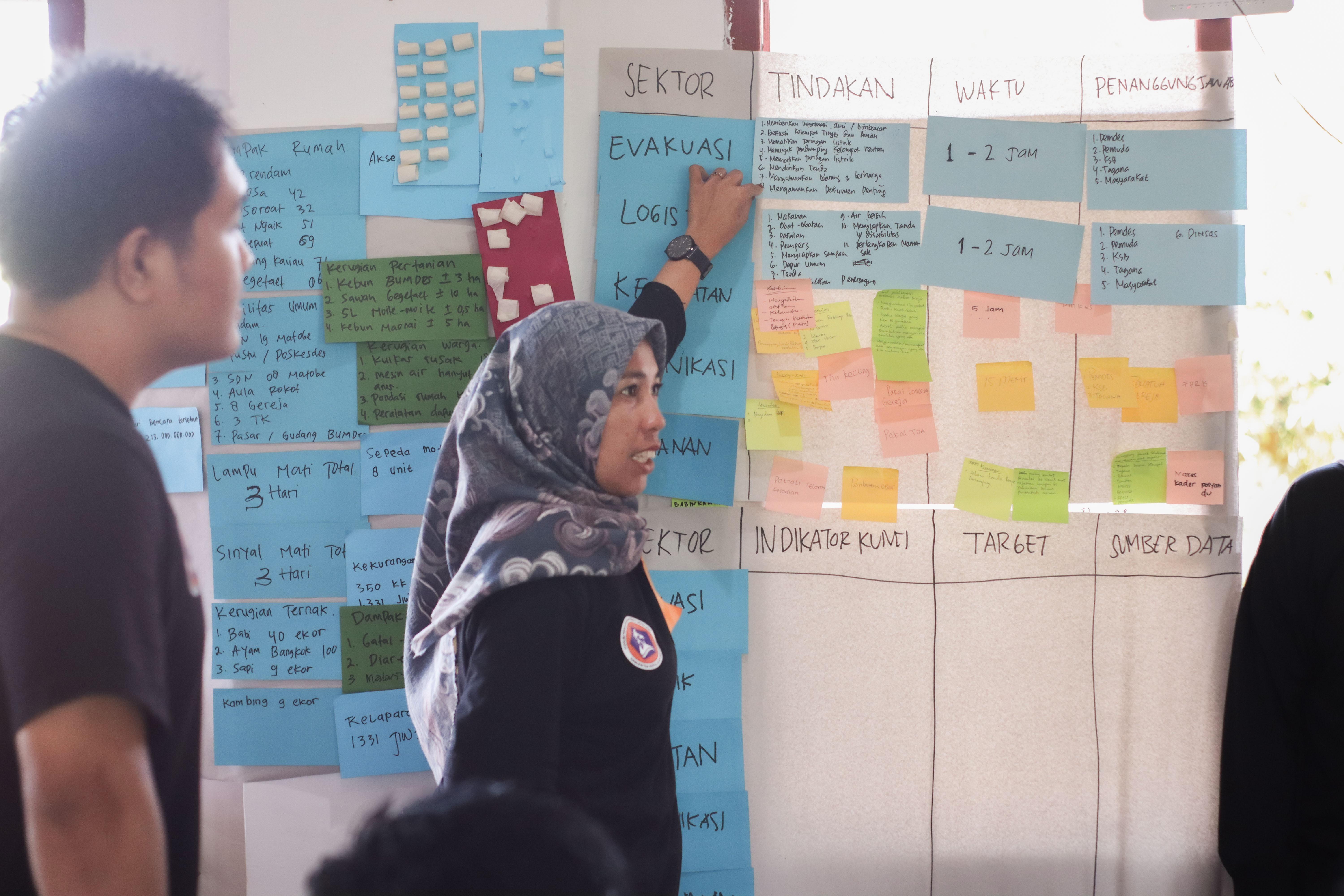 JEMARI Sakato Menginisiasi Penyusunan Renkon Banjir di Desa Dampingan