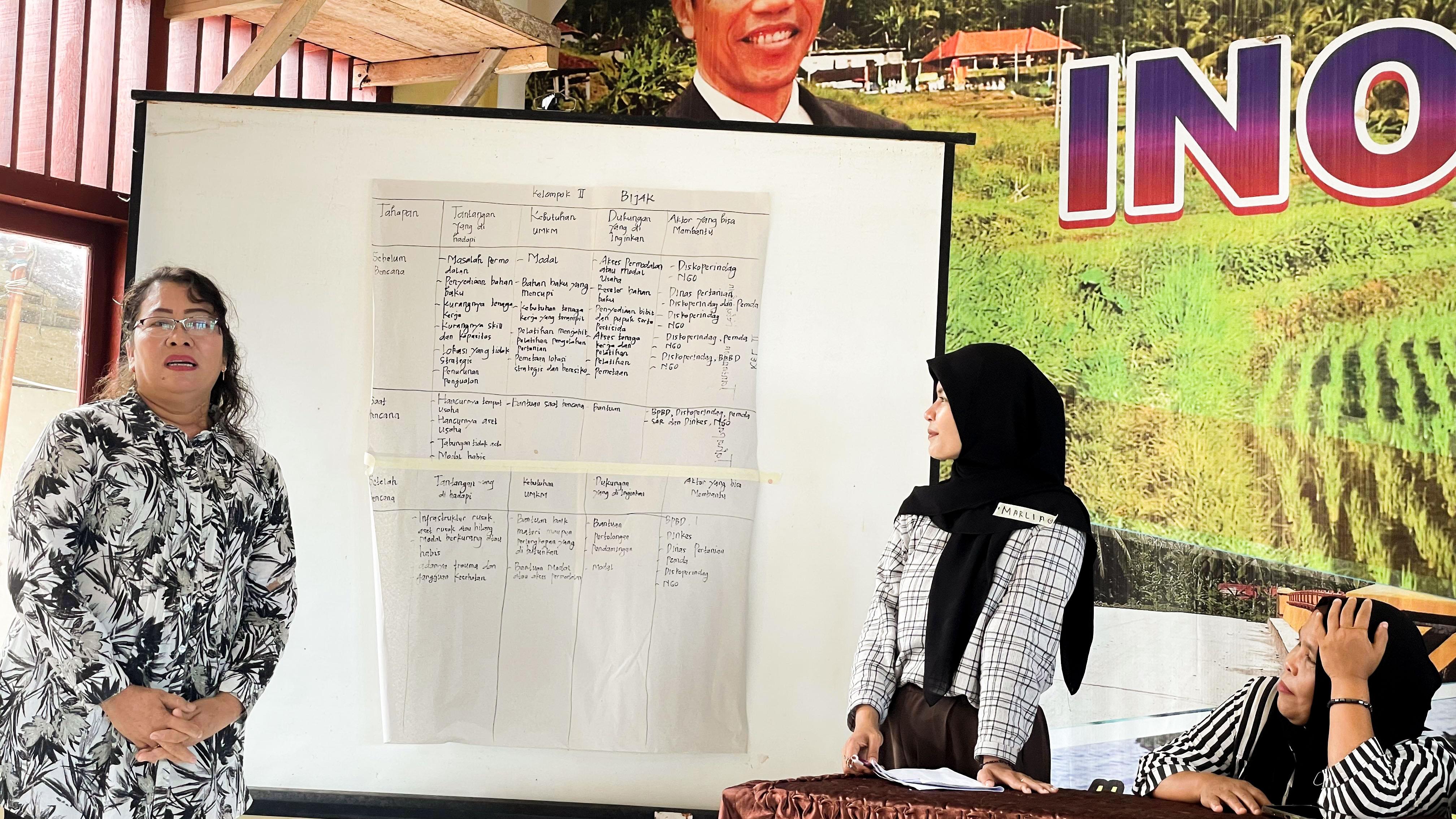 Pengembangan Usaha untuk Ketangguhan terhadap Bencana dan Perubahan Iklim