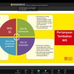 Perkuat Desa Inklusif, JEMARI Sakato dan ASB Tingkatkan Kapasitas Forum Inklusi Desa di Mentawai