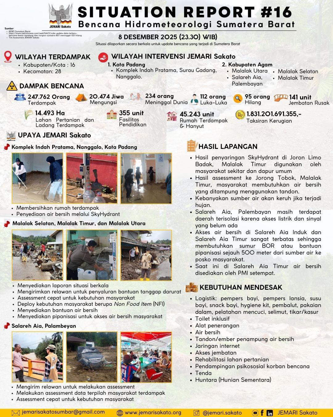 Bencana Hidrometeorologi Sumatera Barat (SiTrep #16)