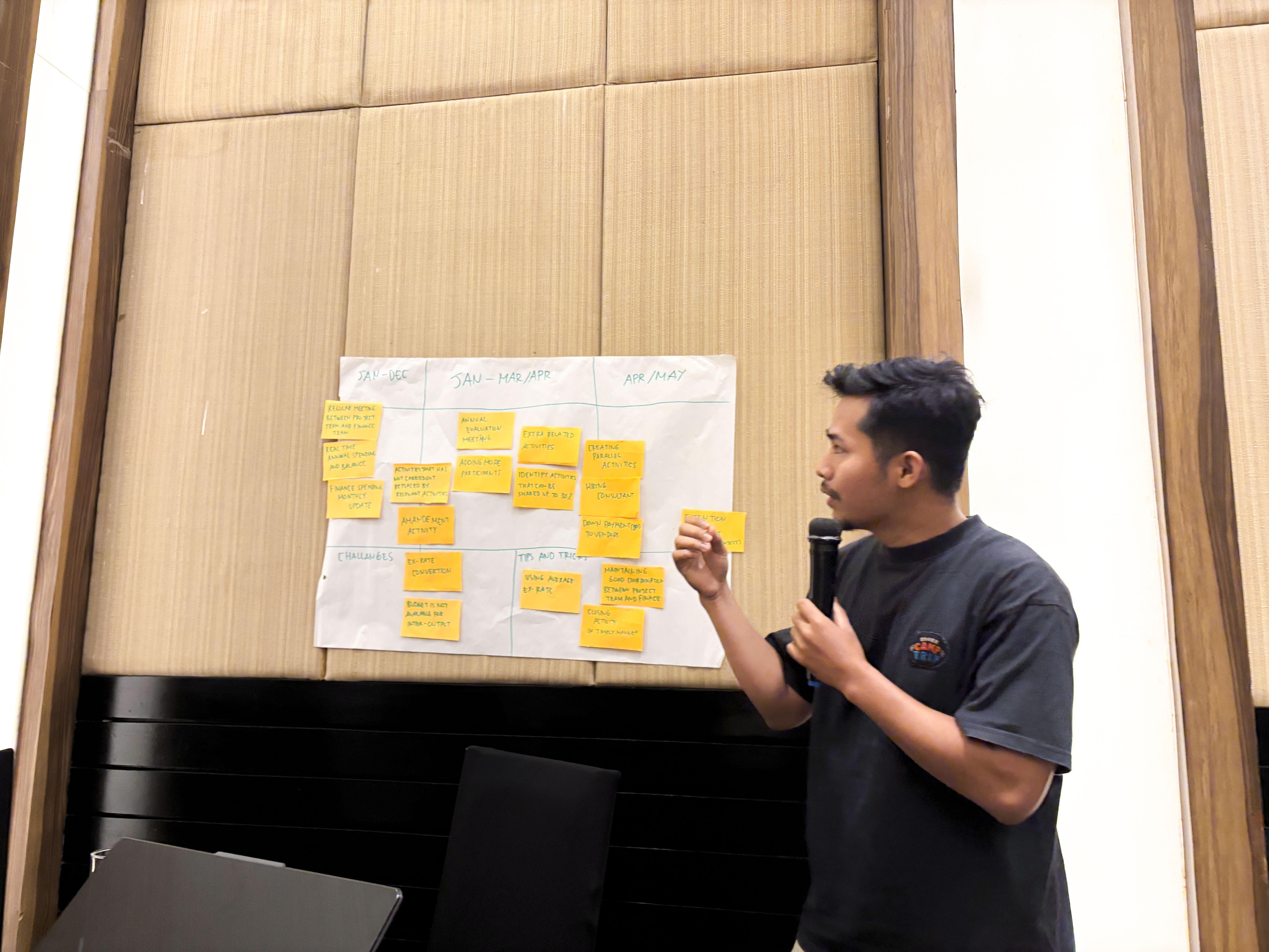 Mendorong Penerapan Nature-based Solutions dalam Implementasi Program Mitra ASB S-SEA