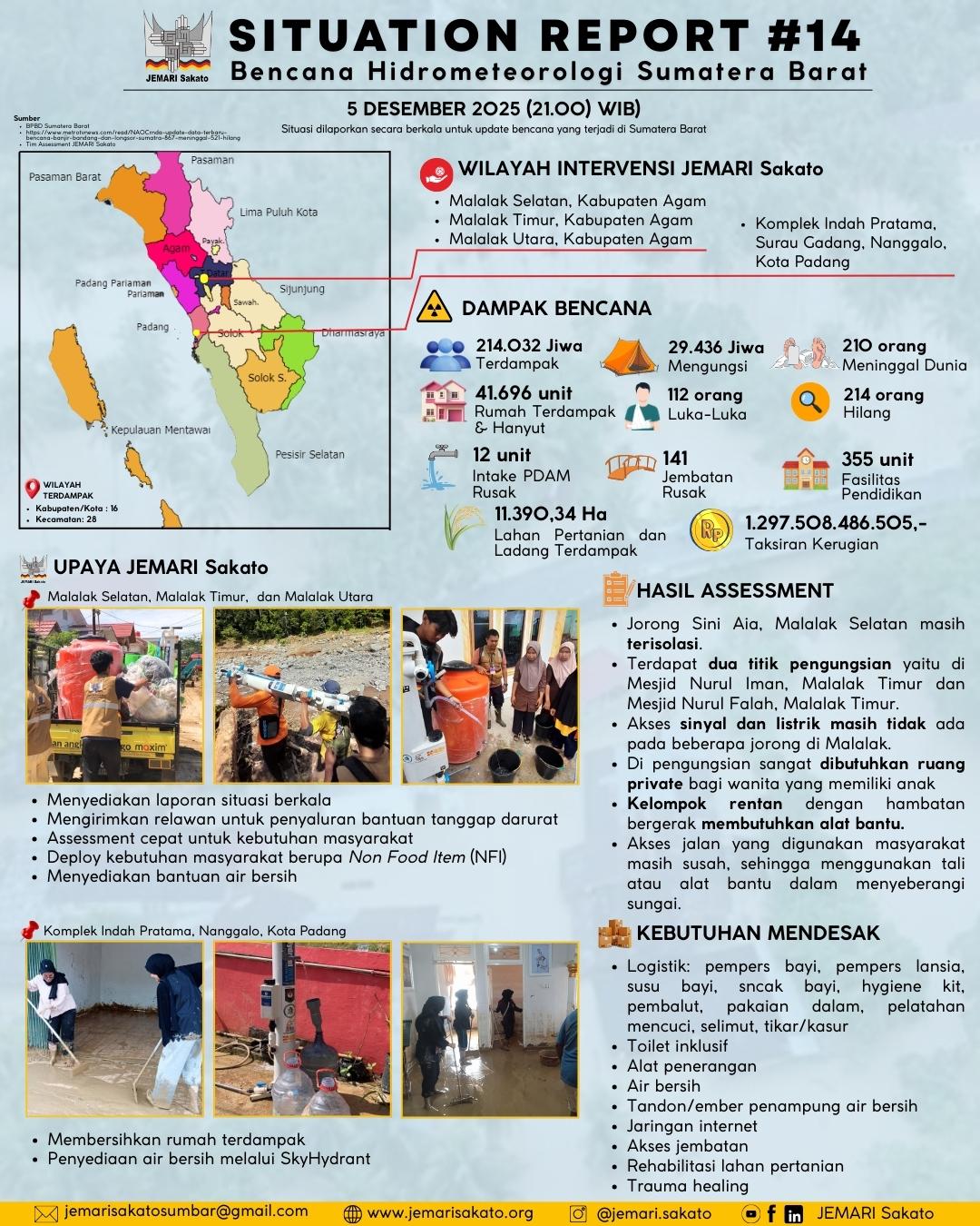 Bencana Hidrometeorologi Sumatera Barat (SiTrep #14)