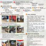 Bencana Hidrometeorologi Sumatera Barat (SiTrep #16)